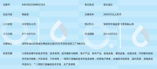 深圳柏斯生物科技_360百科