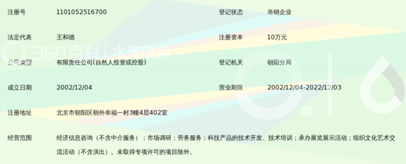 北京万凯特信息咨询